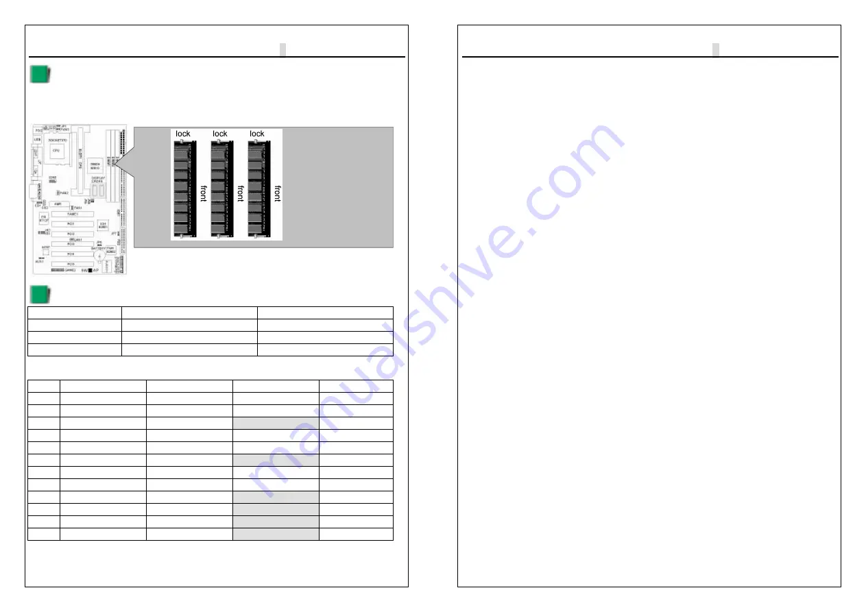 Fastfame 9W AP Series User Manual Download Page 10