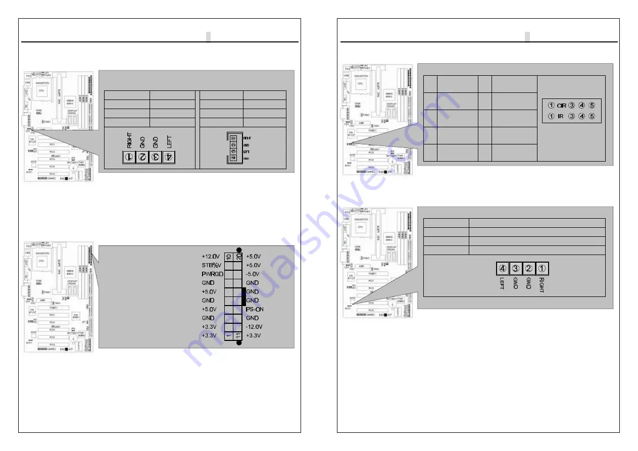 Fastfame 9W AP Series User Manual Download Page 15