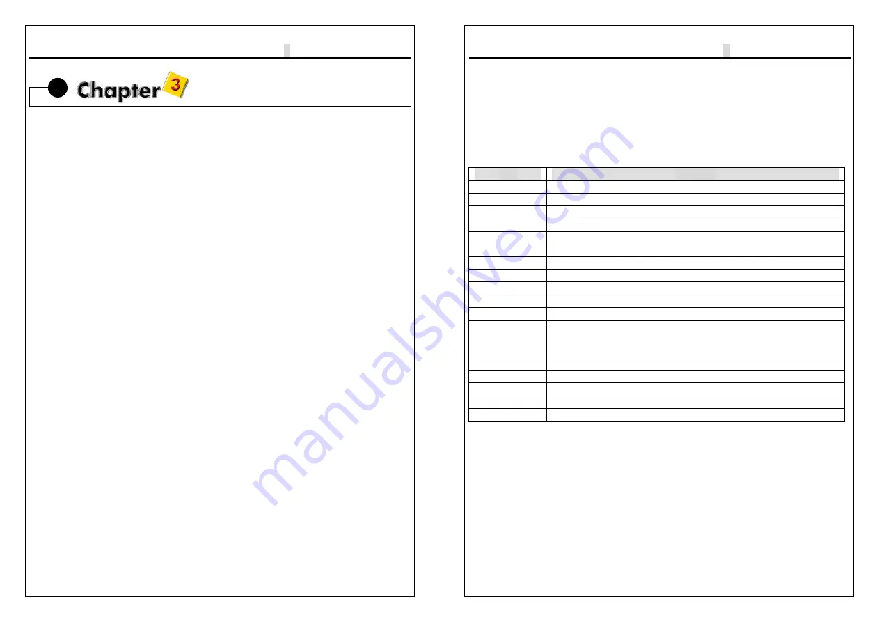 Fastfame 9W AP Series User Manual Download Page 17