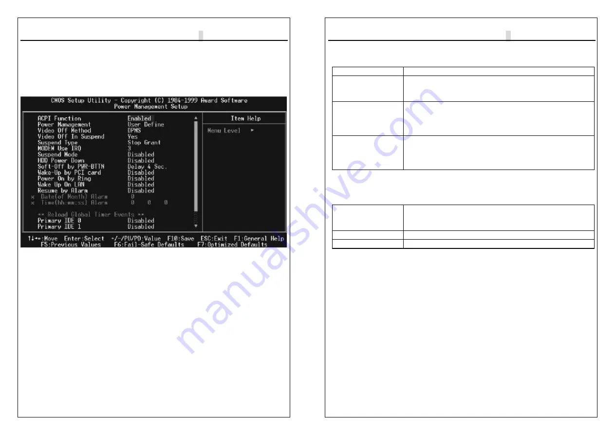 Fastfame 9W AP Series User Manual Download Page 27