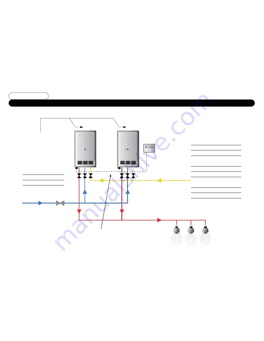 FASTflo LWH56 Installation Design Manual Download Page 7