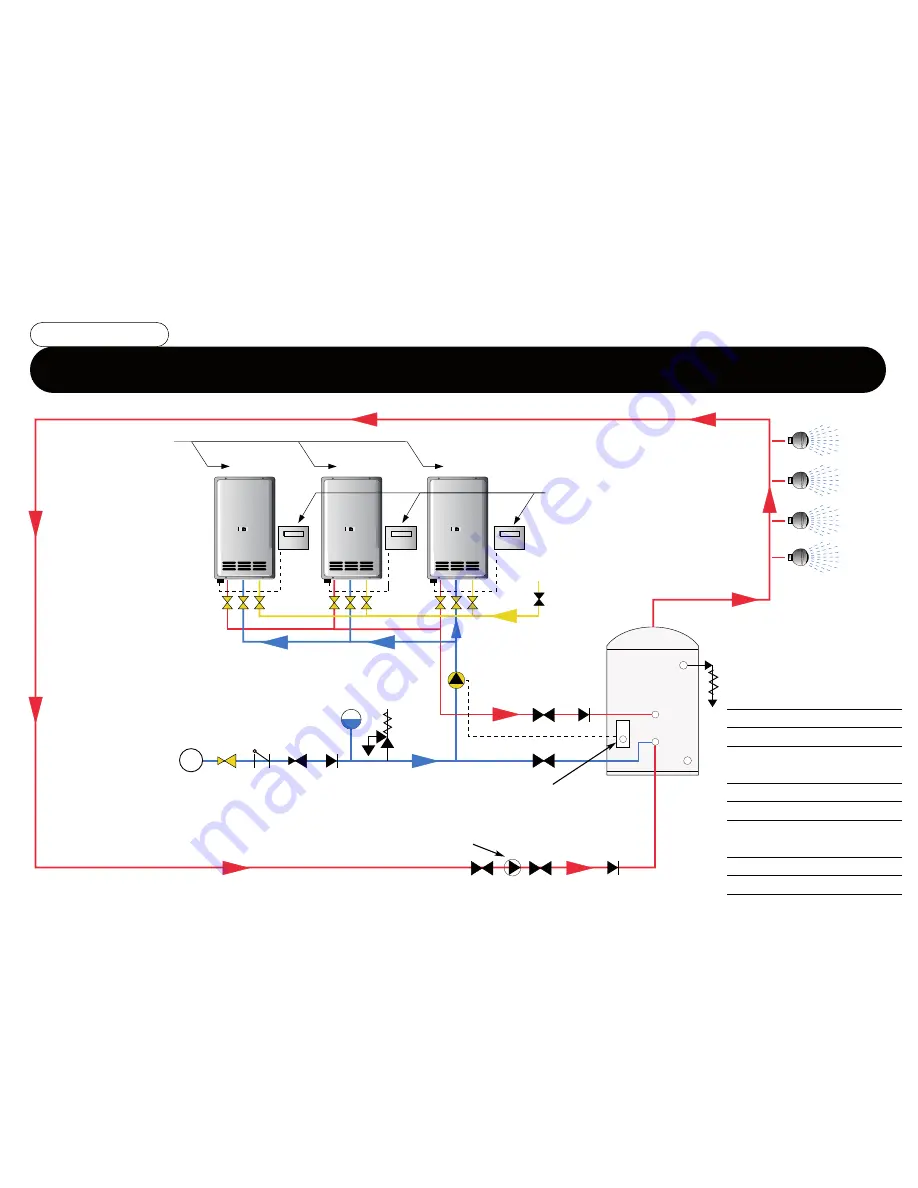 FASTflo LWH56 Installation Design Manual Download Page 15