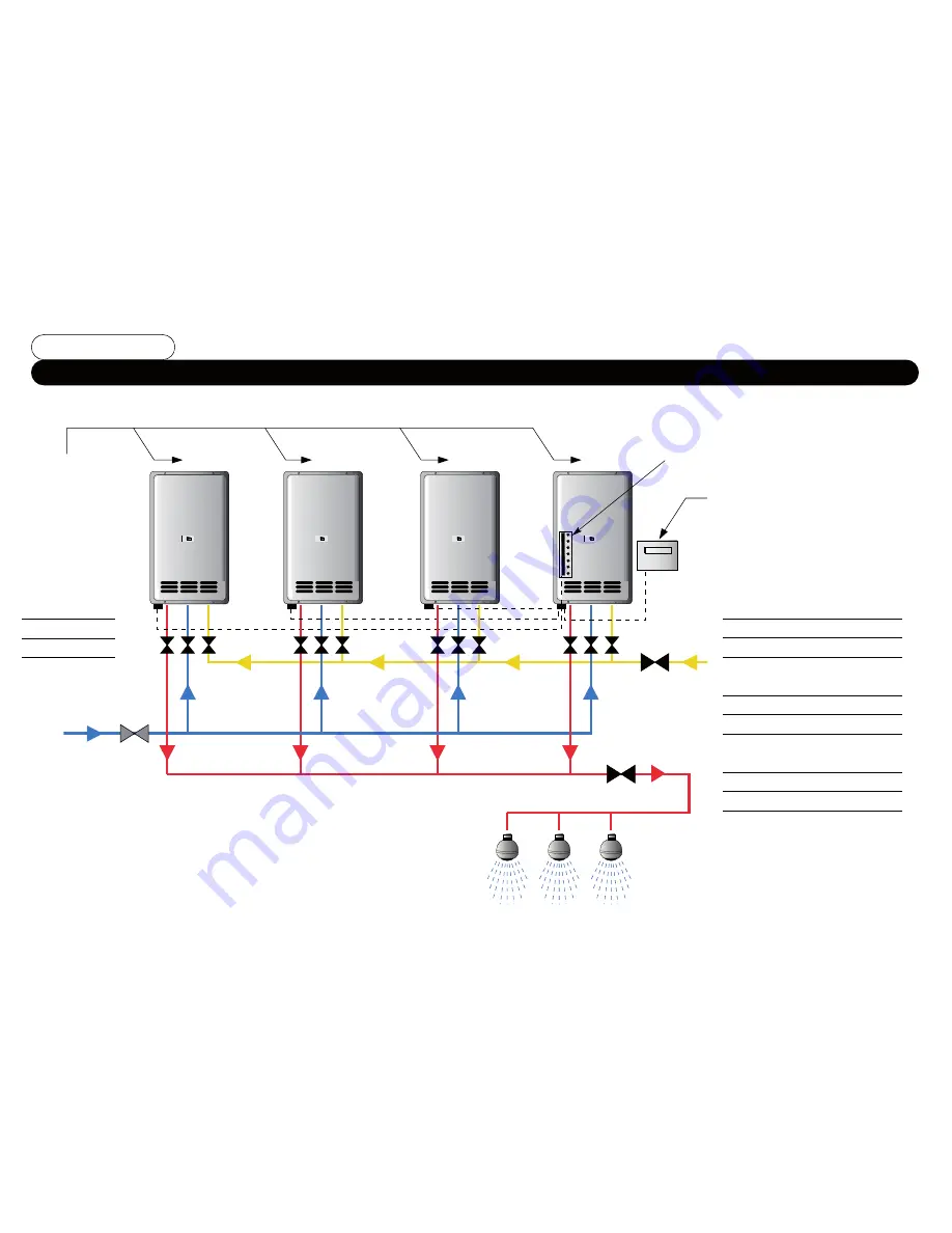 FASTflo WH42 Installation Design Manual Download Page 9