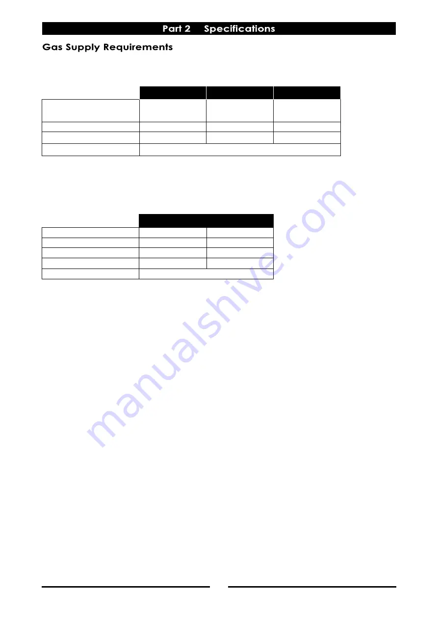 Fastfri FF18 Installation And Operation Manual Download Page 6