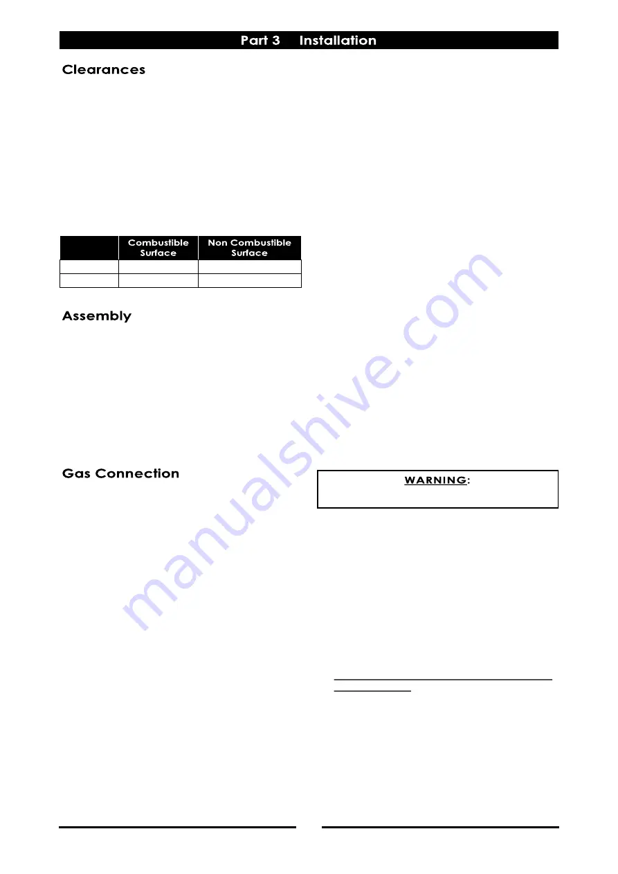 Fastfri FF18 Installation And Operation Manual Download Page 8