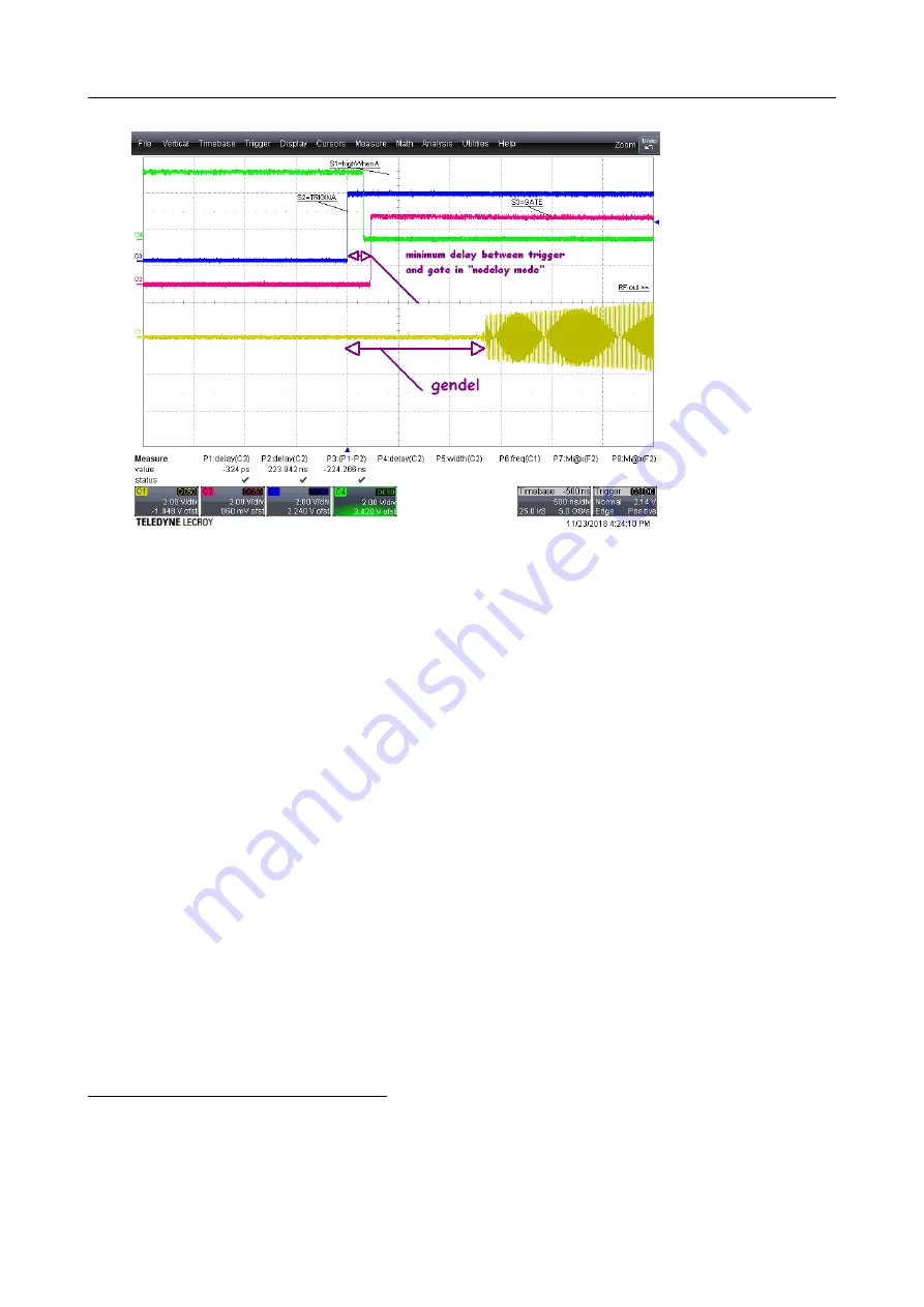 FASTLITE DAZZLER Manual Download Page 90