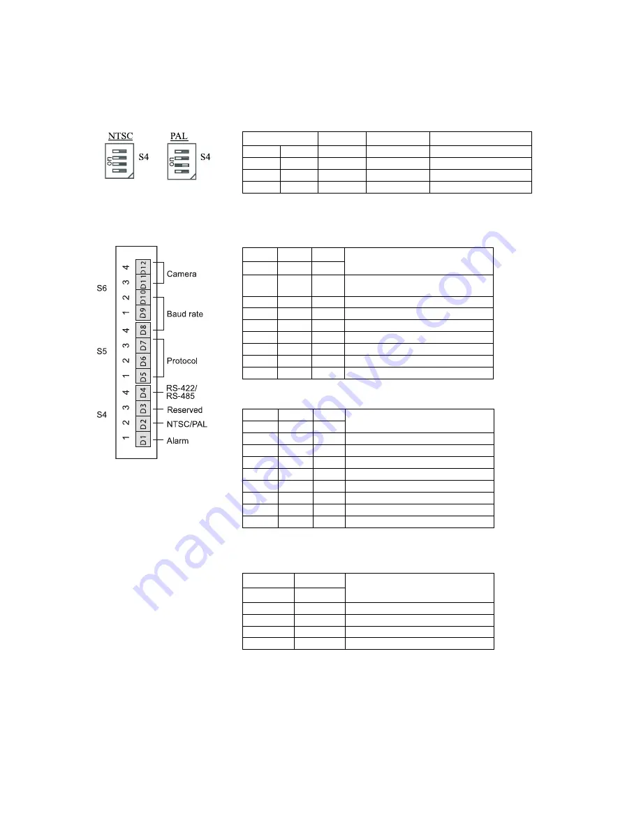 Fastrax EDC-141E Installation And Operating Manual Download Page 13