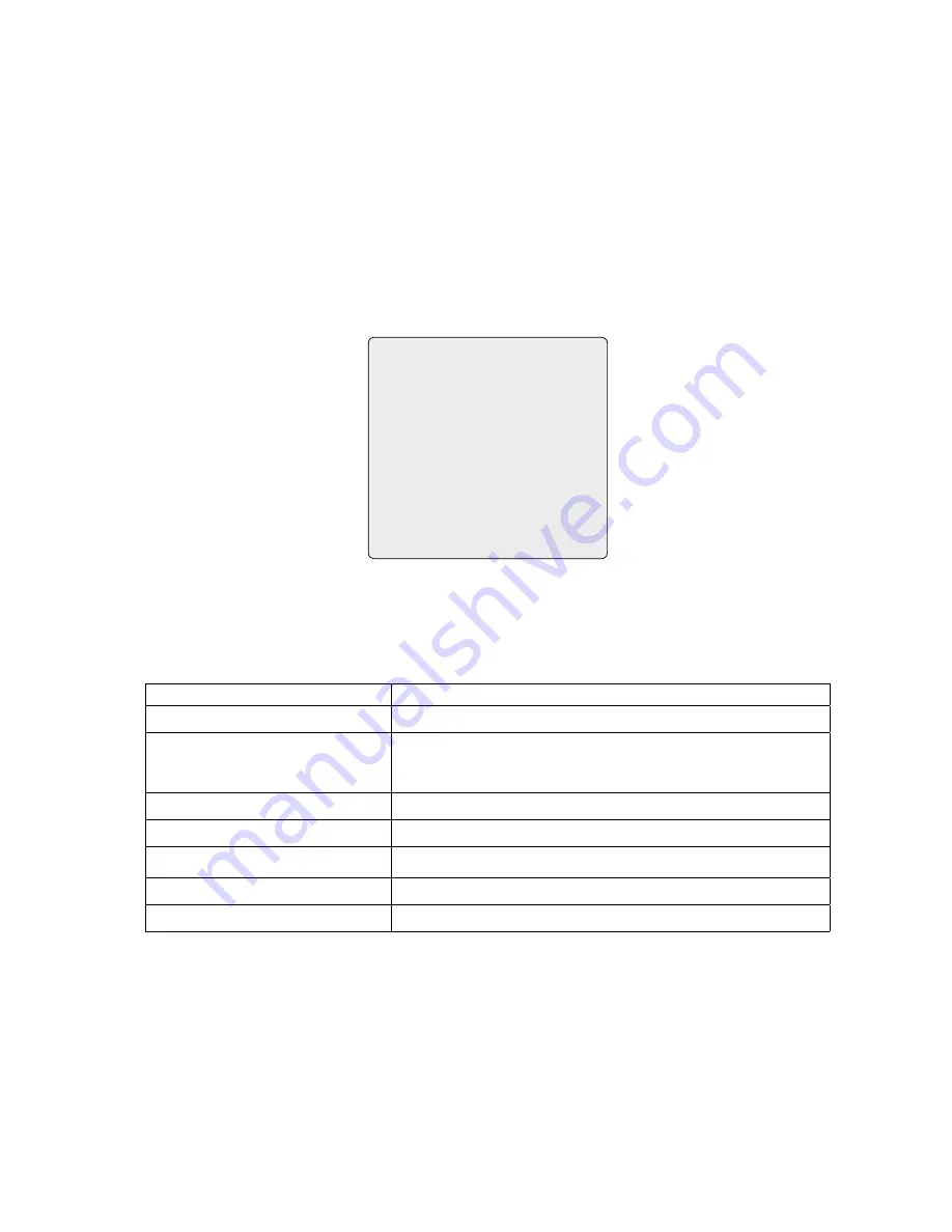 Fastrax EDC-141E Installation And Operating Manual Download Page 15