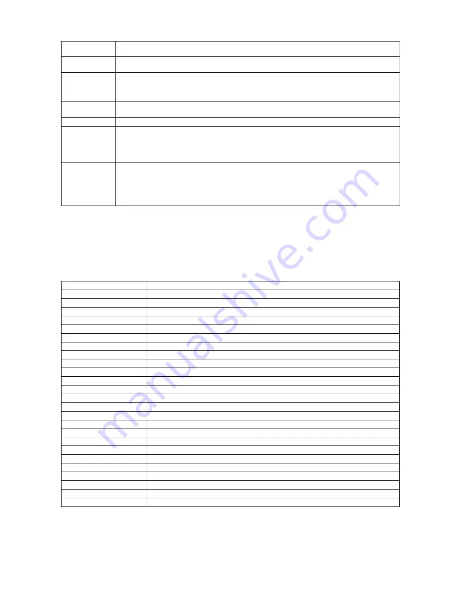 Fastrax EDCH-142E/C Installation And Operating Manual Download Page 26