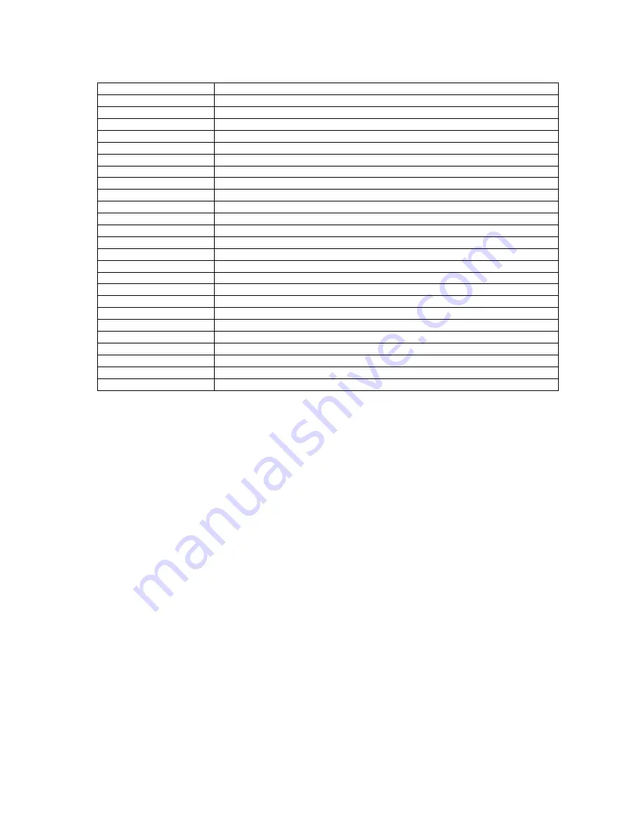 Fastrax EDCH-142E/C Installation And Operating Manual Download Page 53