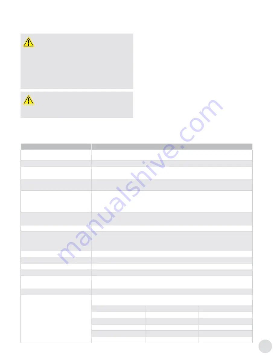 Fastrax Hellfire 900 Installation, Operation & Maintenance Instructions Manual Download Page 9