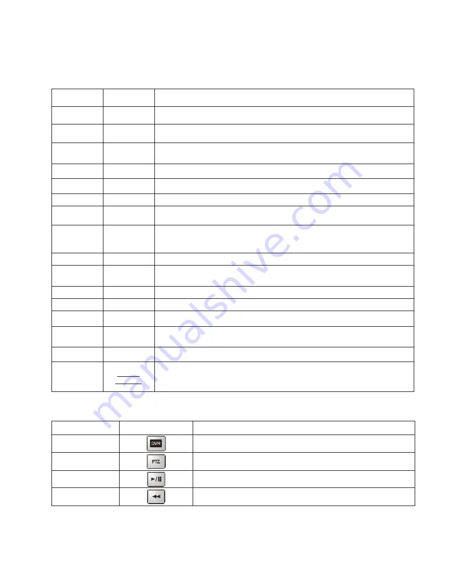 Fastrax II KEYBOARD CONTROLLER Instruction Manual Download Page 30