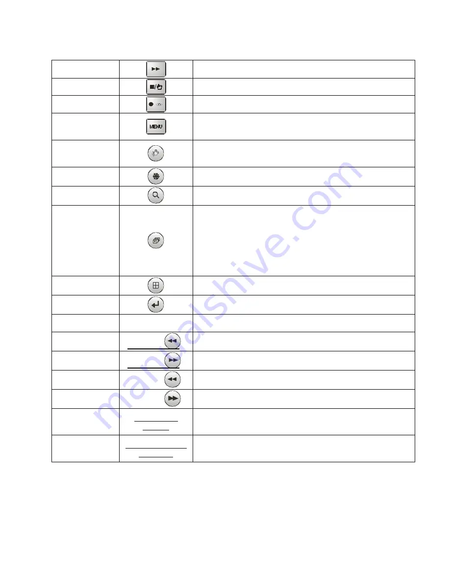 Fastrax II KEYBOARD CONTROLLER Instruction Manual Download Page 31