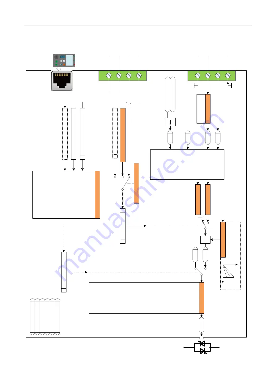 FASTRON. FTM1 Series User Manual Download Page 36