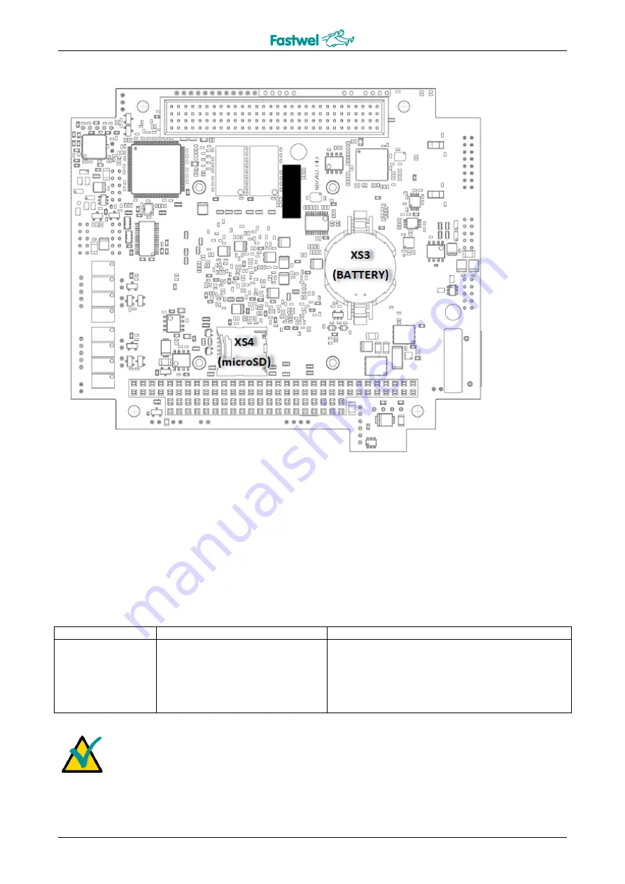 Fastwel CPC314 User Manual Download Page 20