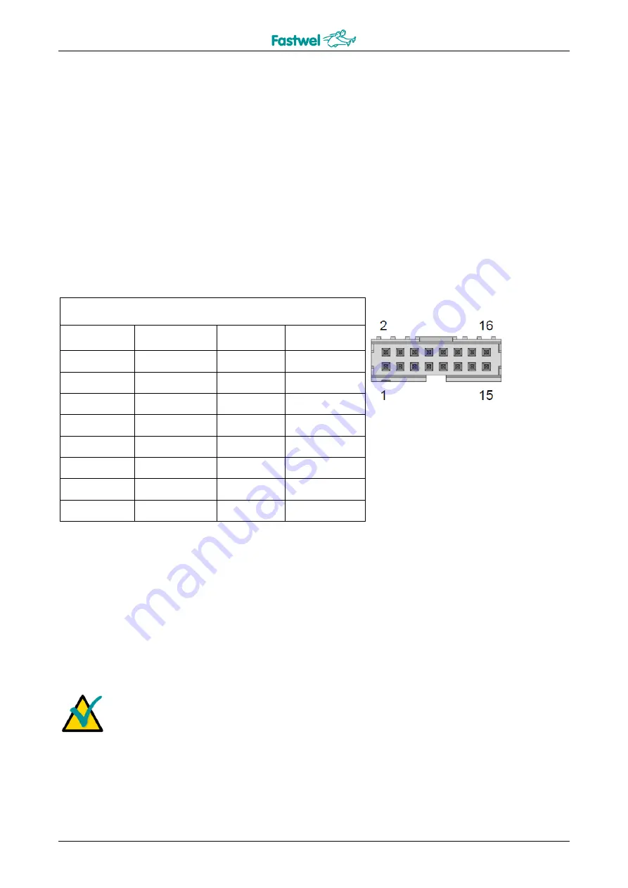 Fastwel CPC314 User Manual Download Page 28