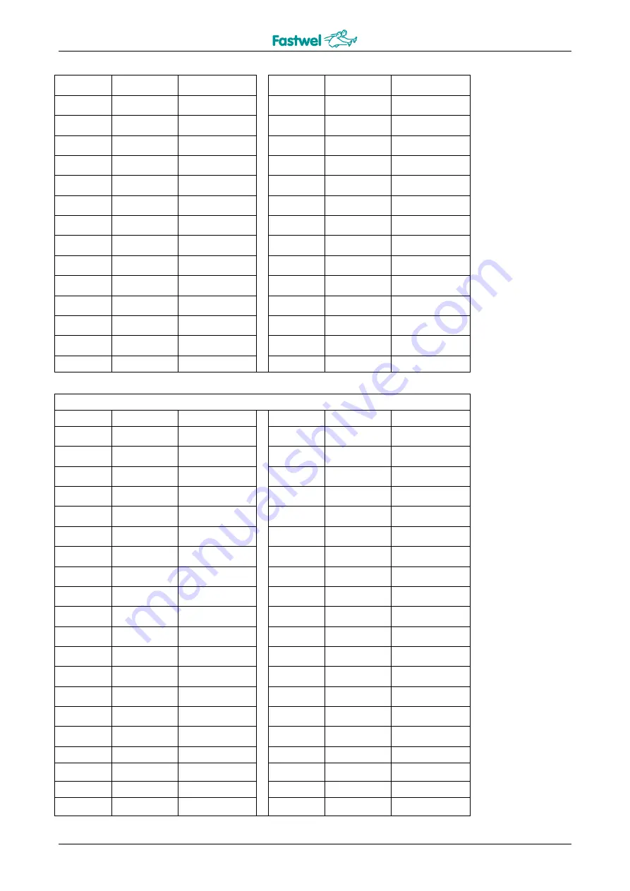 Fastwel CPC314 User Manual Download Page 32