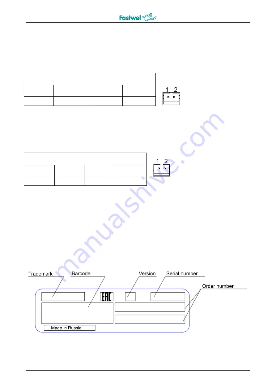 Fastwel CPC314 User Manual Download Page 38