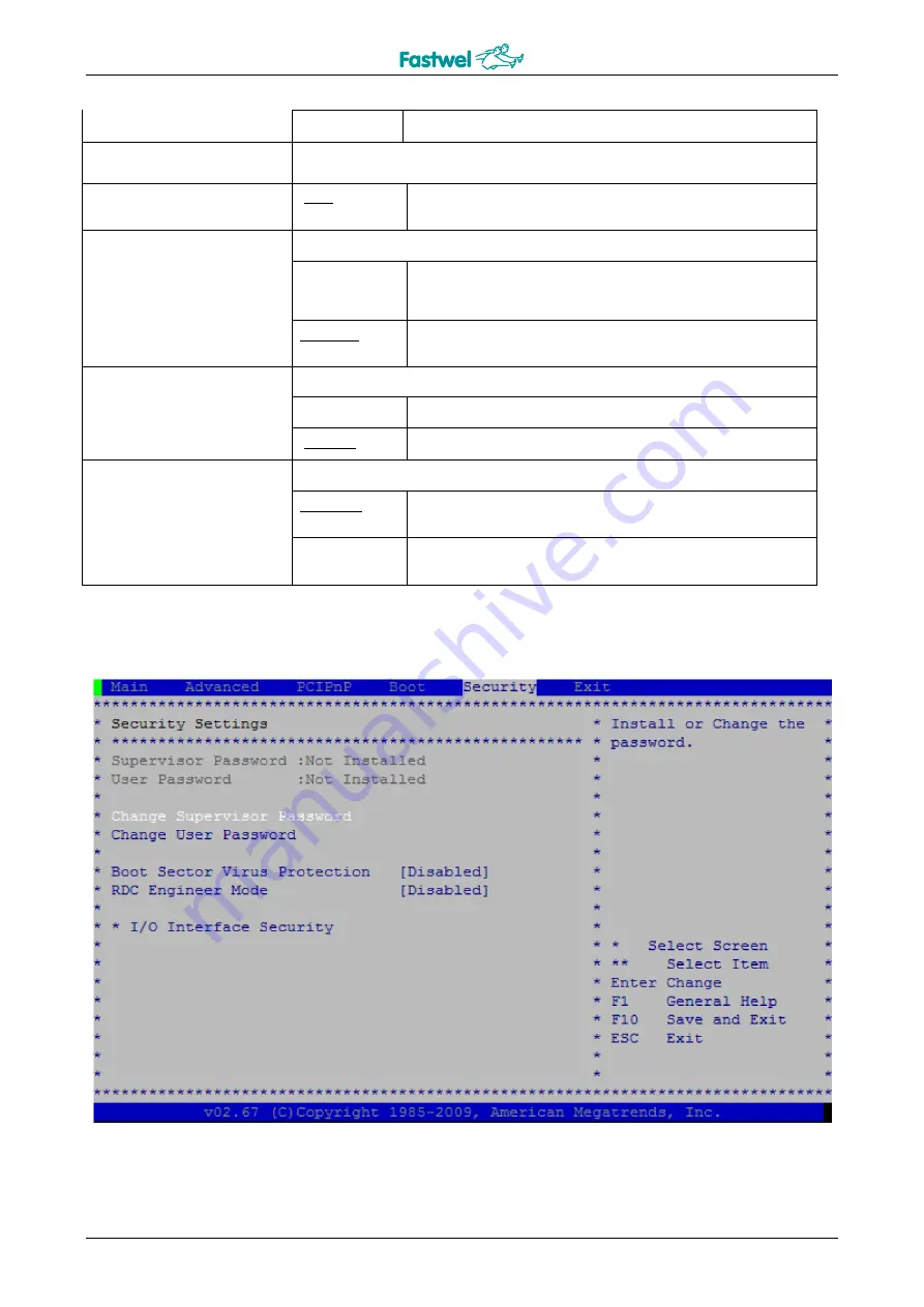 Fastwel CPC314 User Manual Download Page 71