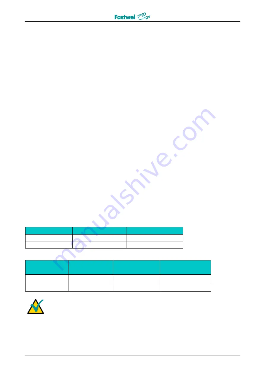 Fastwel CPC505 User Manual Download Page 14