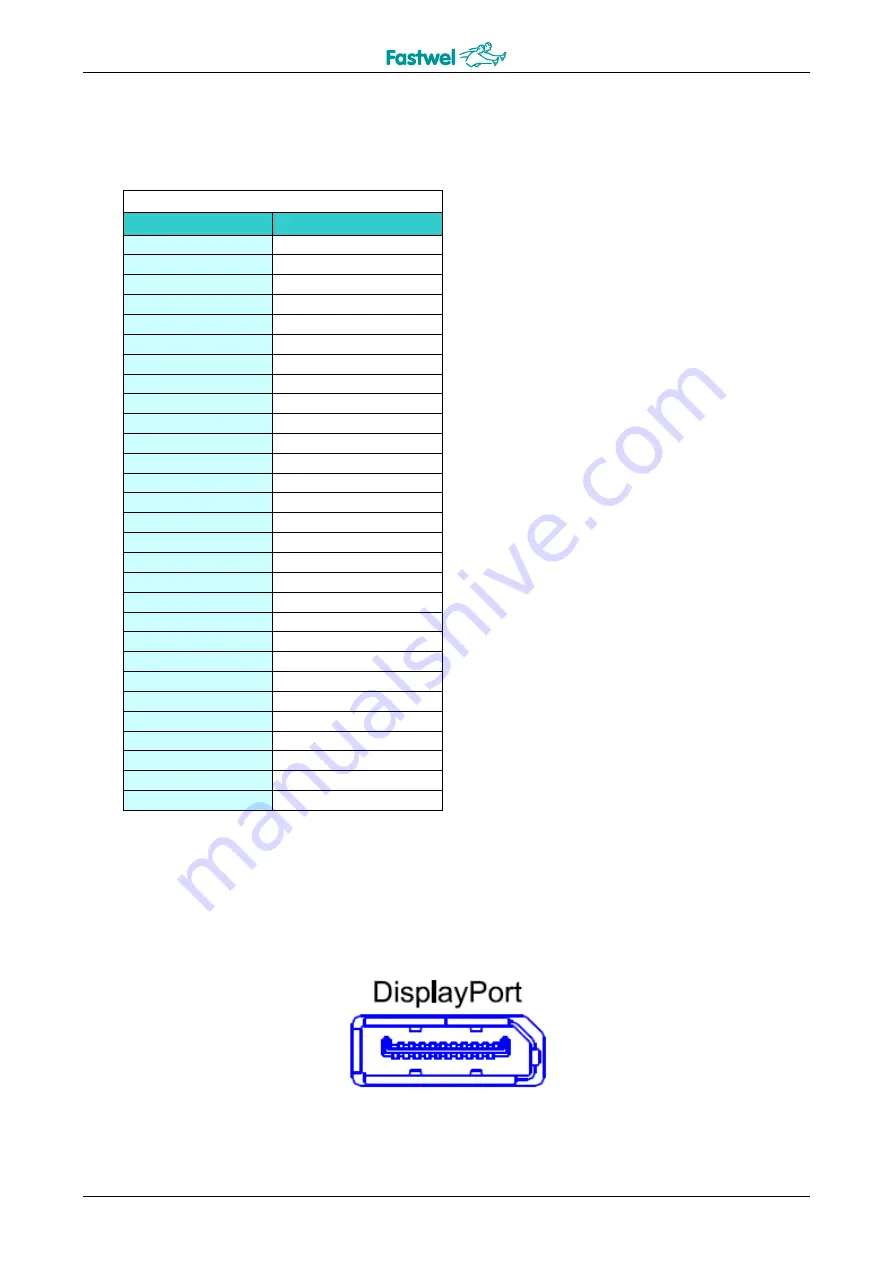 Fastwel CPC505 User Manual Download Page 28