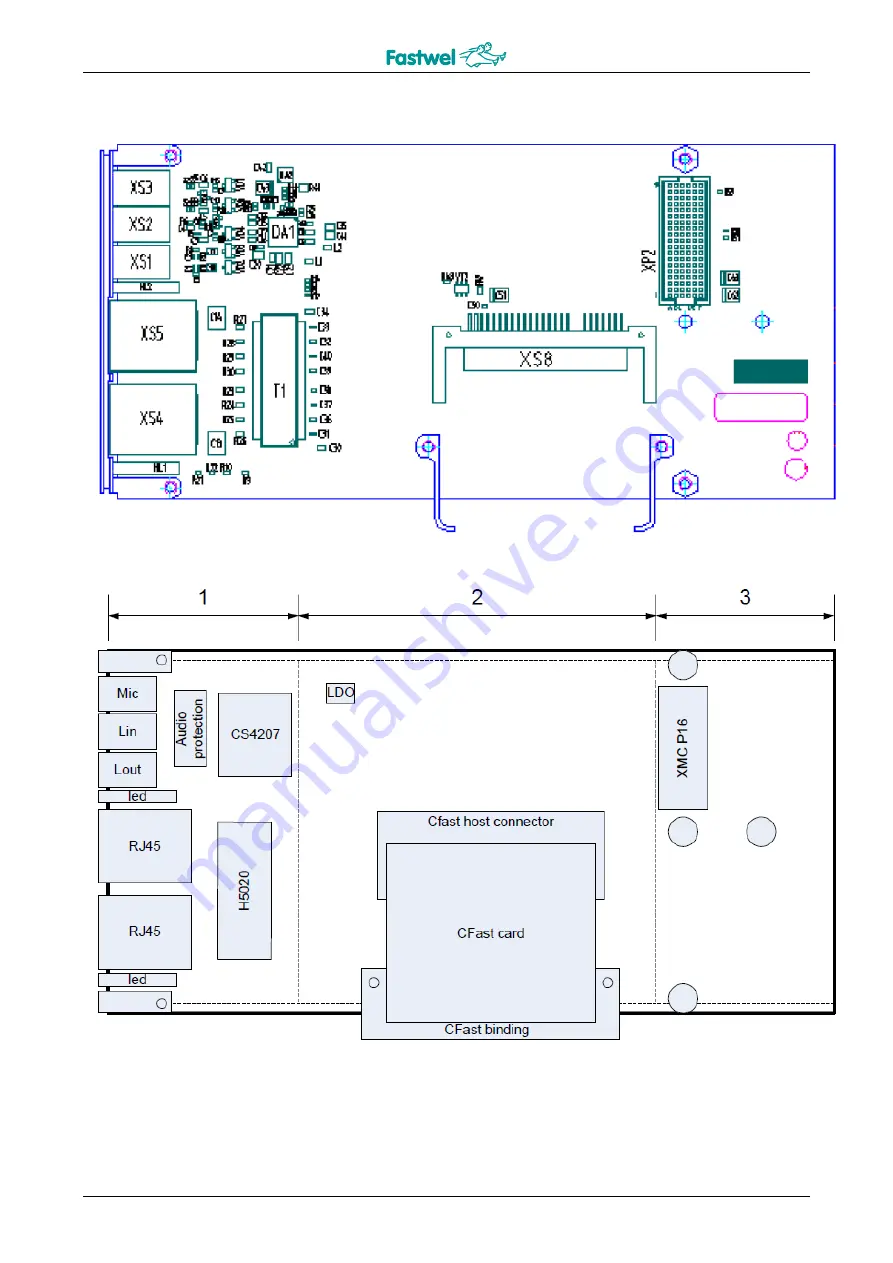 Fastwel CPC505 User Manual Download Page 77