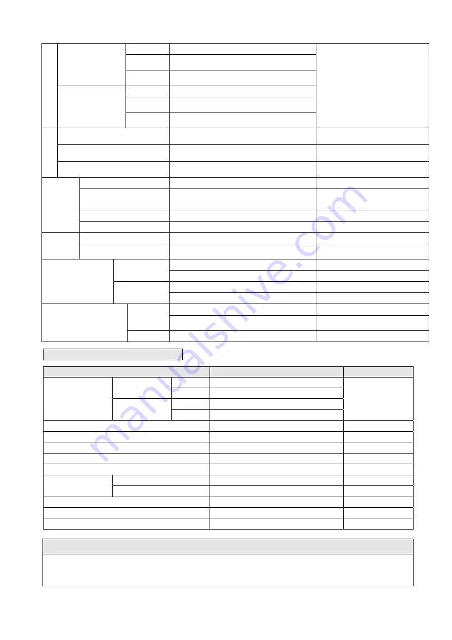 FATEK FBs Series Manual Download Page 15