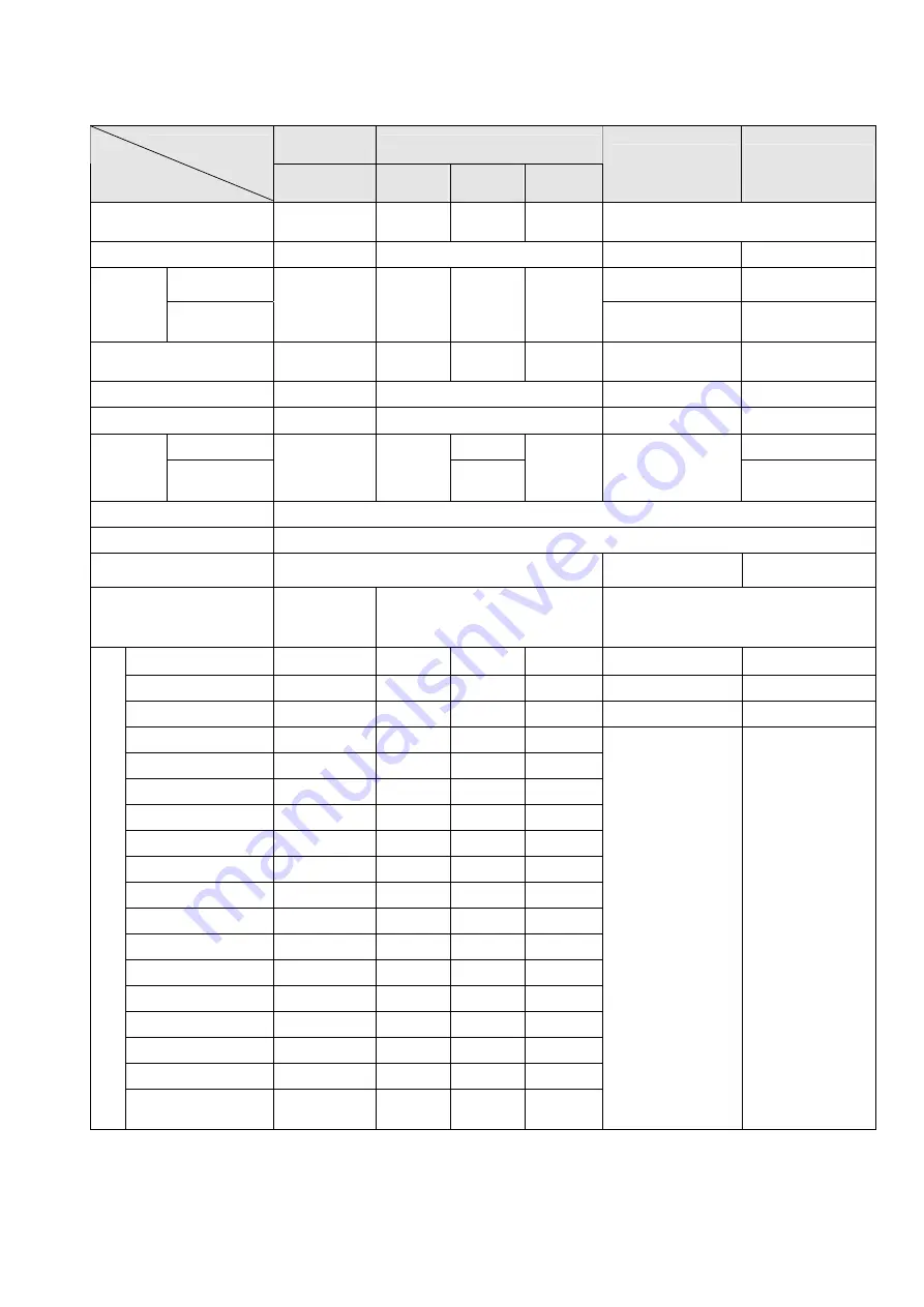 FATEK FBs Series Manual Download Page 52