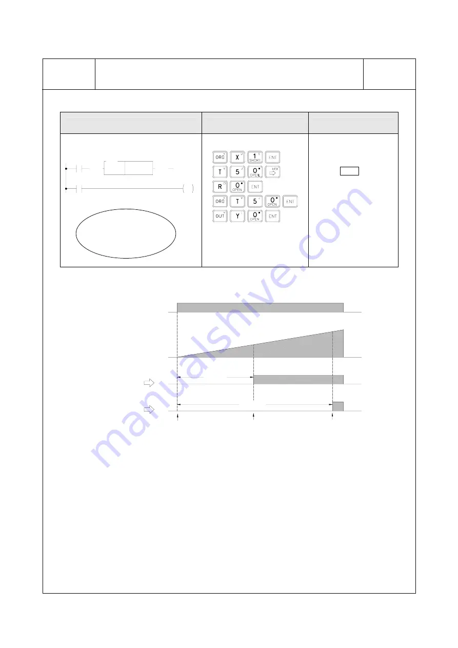 FATEK FBs Series Manual Download Page 129