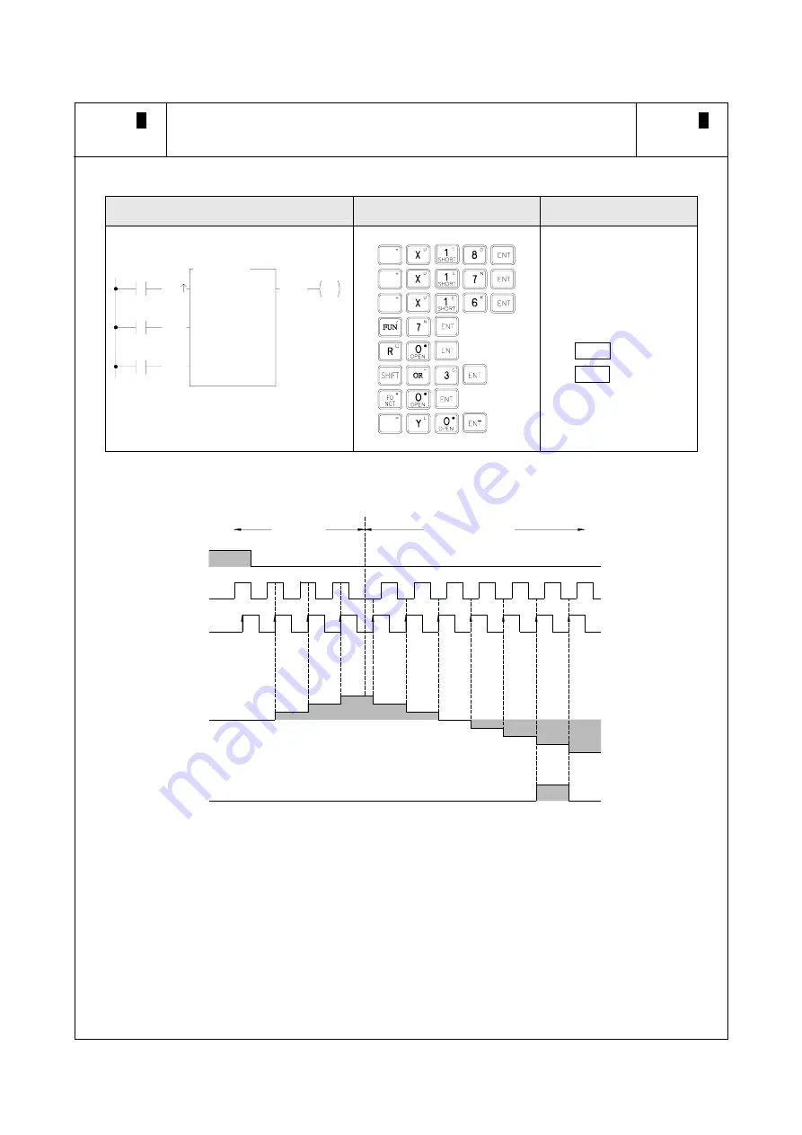 FATEK FBs Series Manual Download Page 147