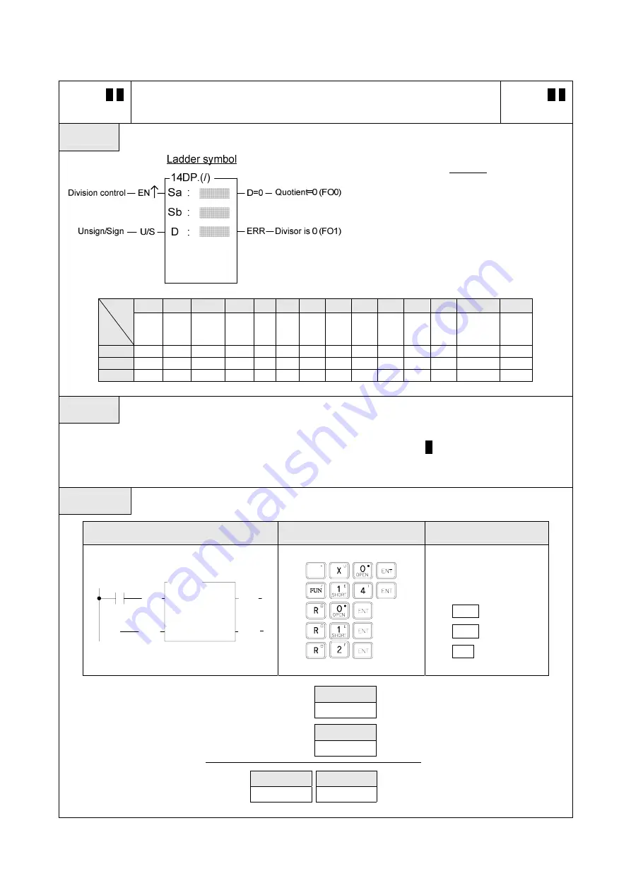 FATEK FBs Series Manual Download Page 155