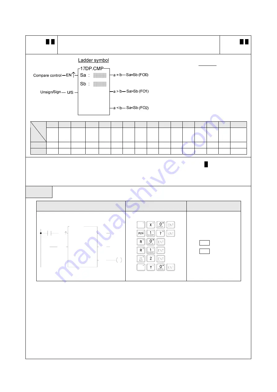 FATEK FBs Series Manual Download Page 159