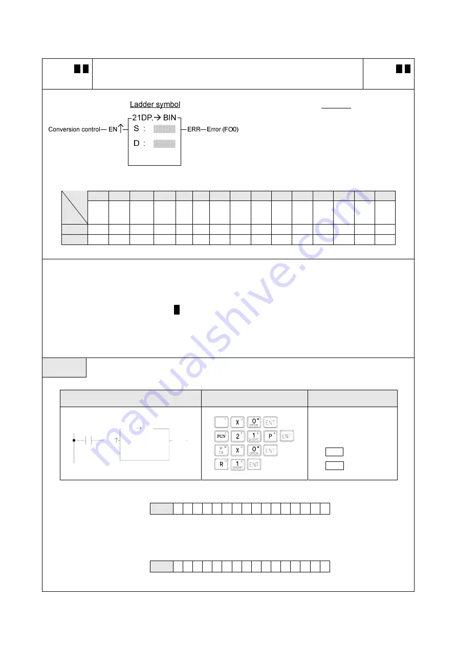 FATEK FBs Series Manual Download Page 163