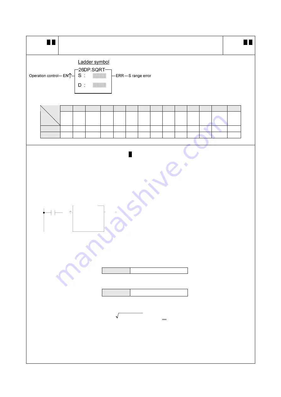 FATEK FBs Series Manual Download Page 169