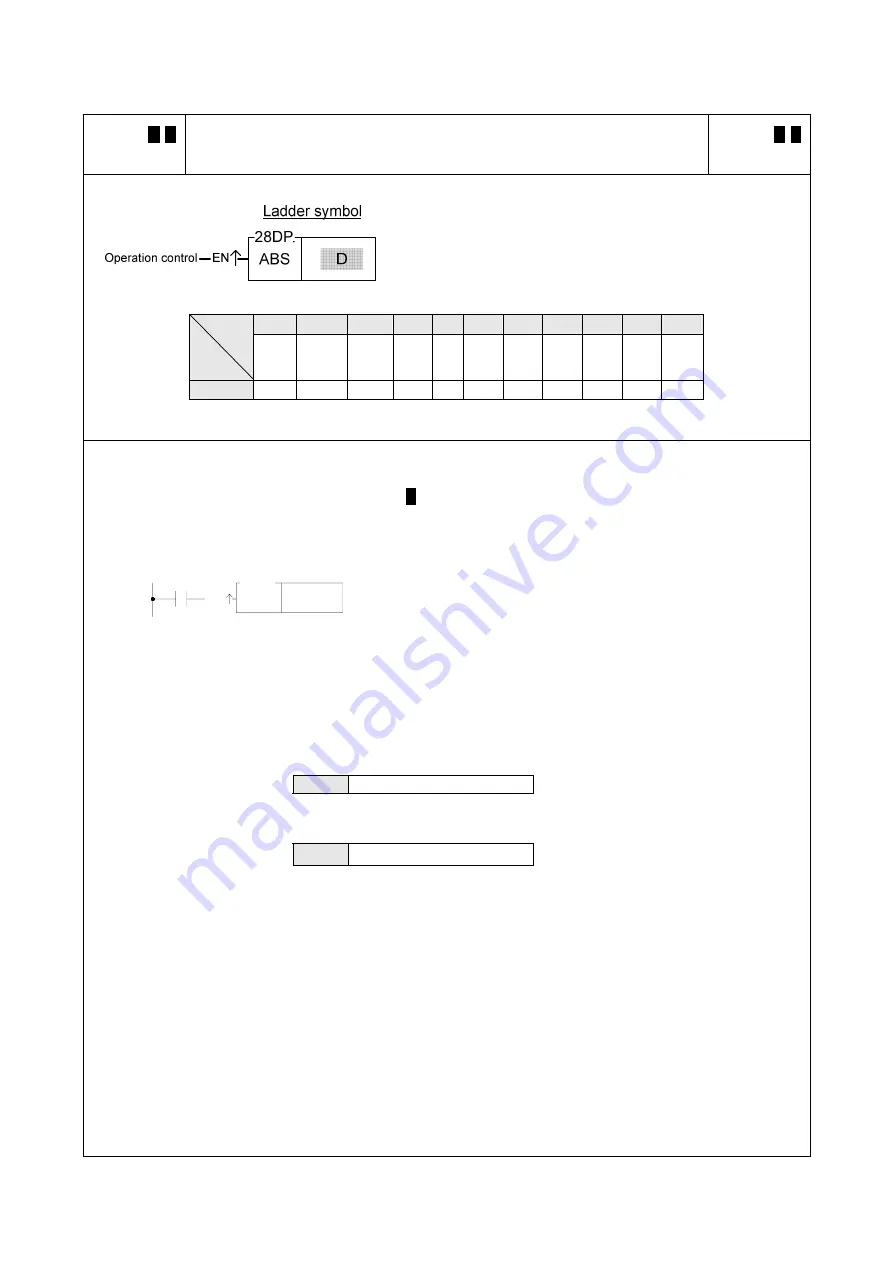 FATEK FBs Series Manual Download Page 171