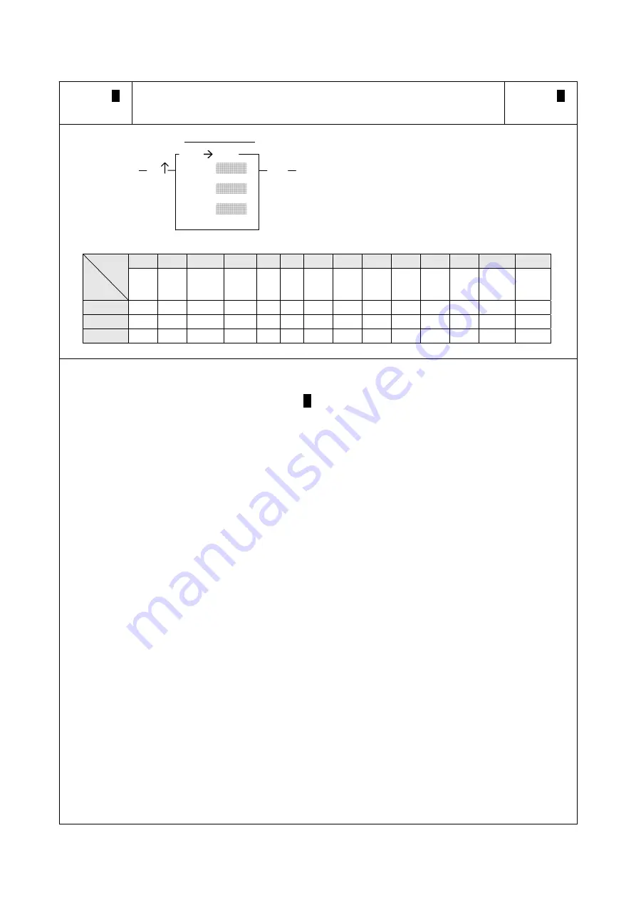 FATEK FBs Series Manual Download Page 201