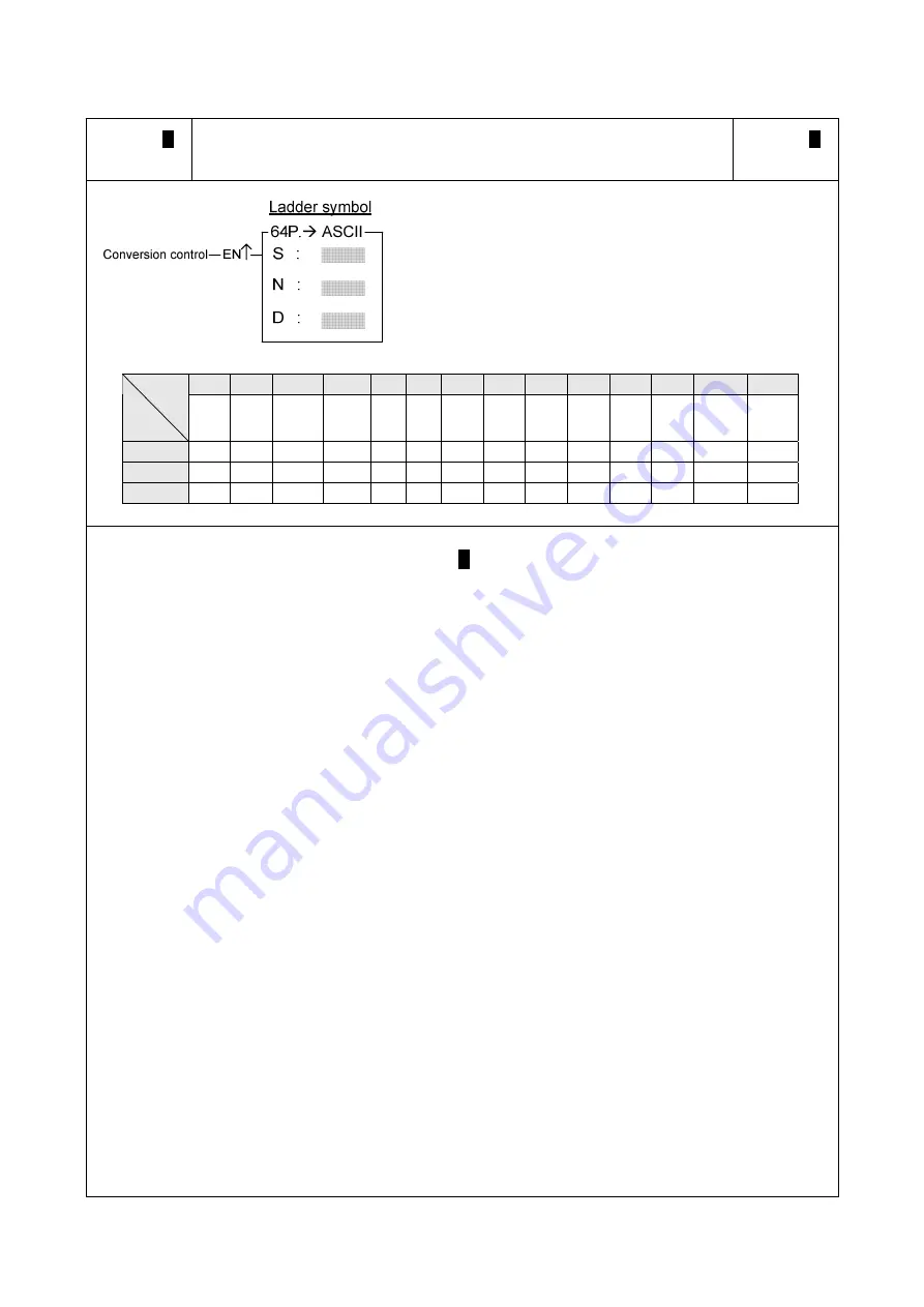 FATEK FBs Series Manual Download Page 209