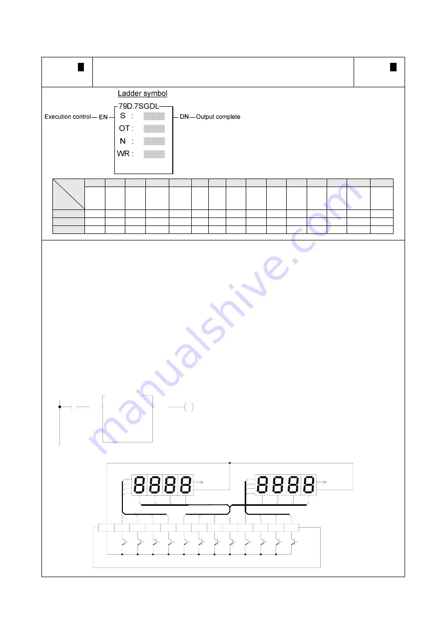 FATEK FBs Series Manual Download Page 224