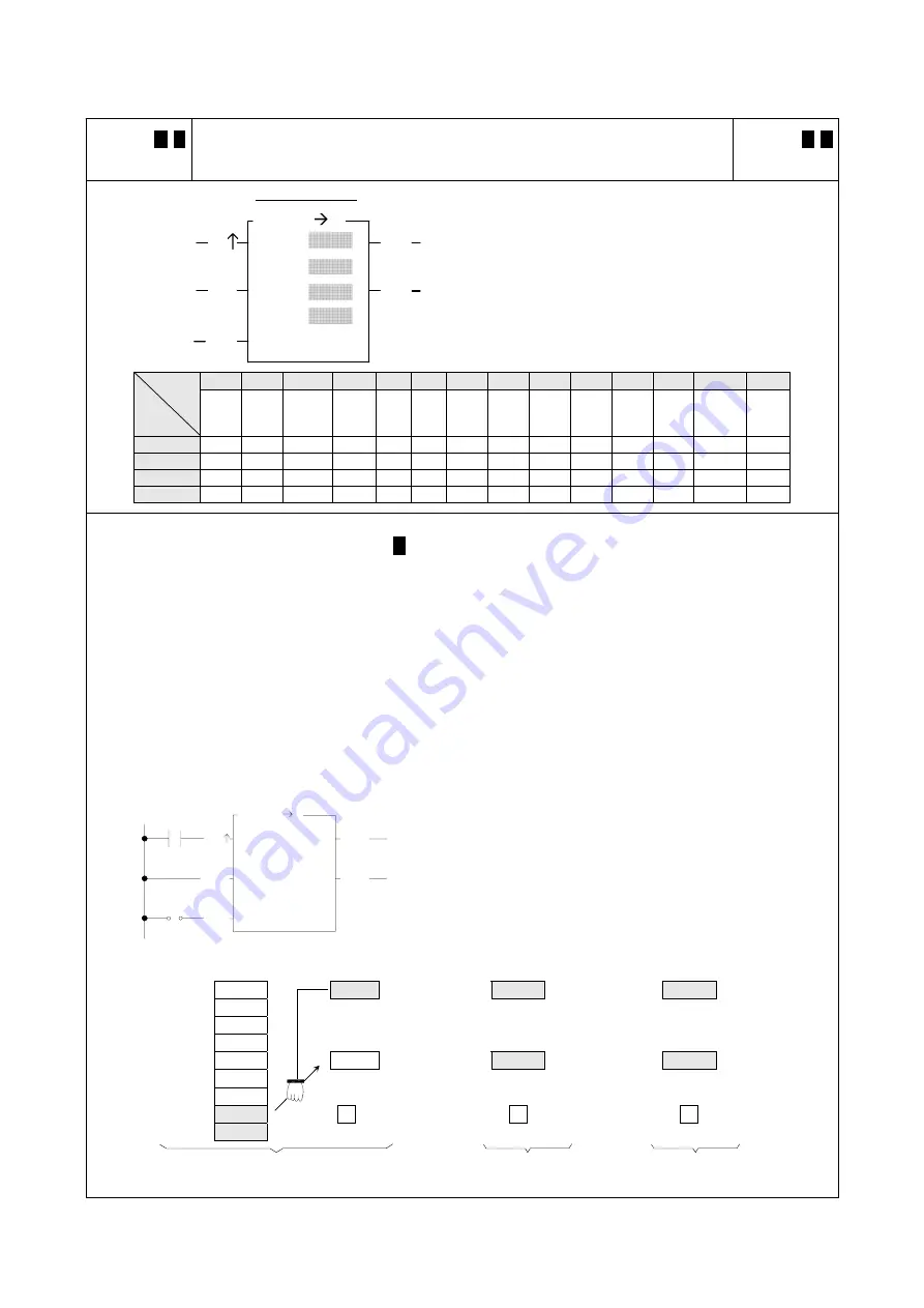 FATEK FBs Series Manual Download Page 249