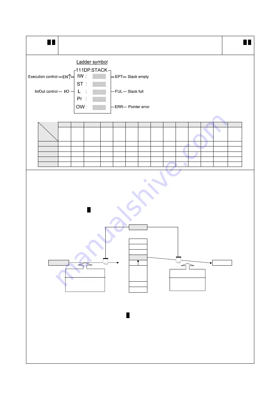 FATEK FBs Series Manual Download Page 260