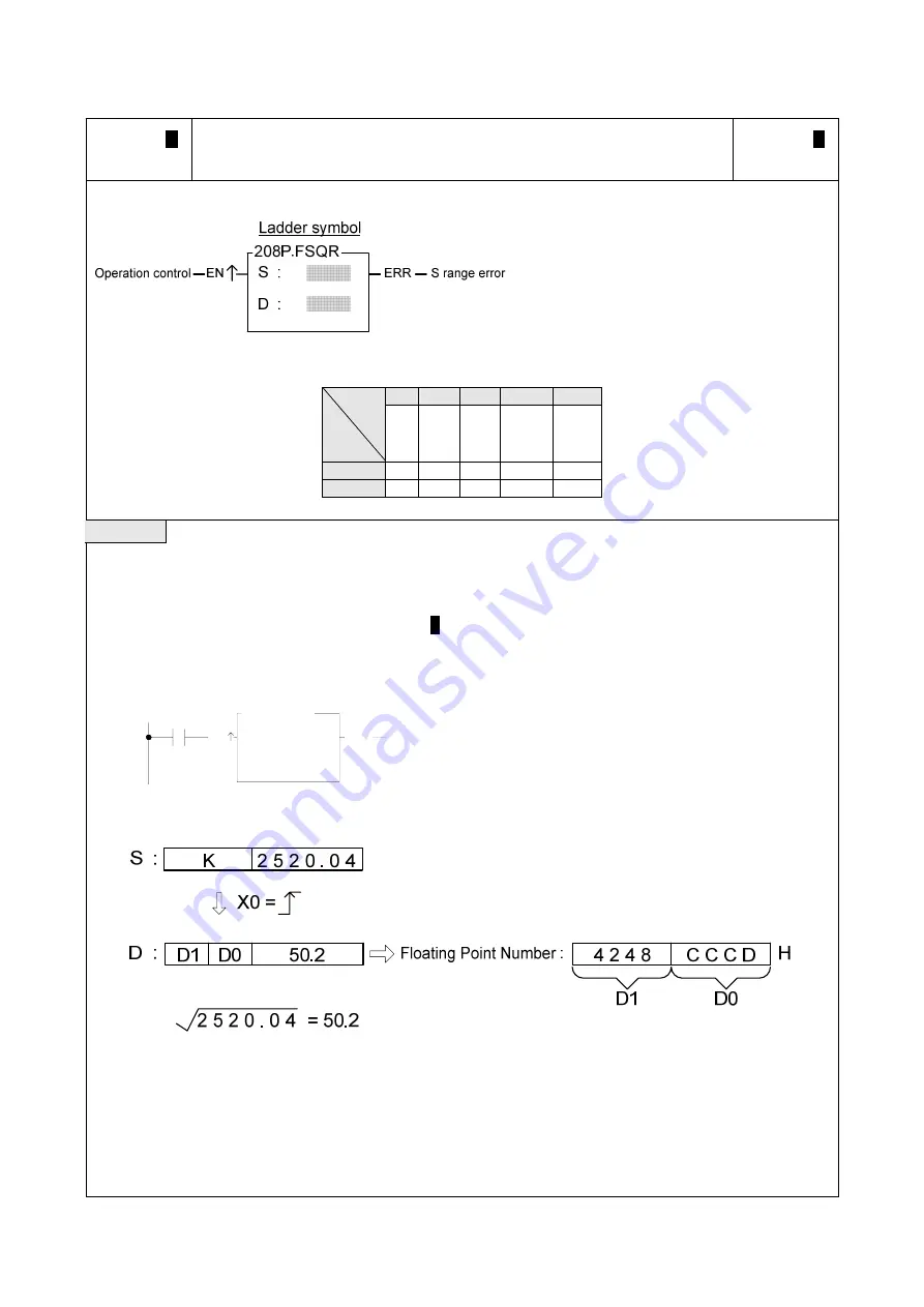 FATEK FBs Series Manual Download Page 299