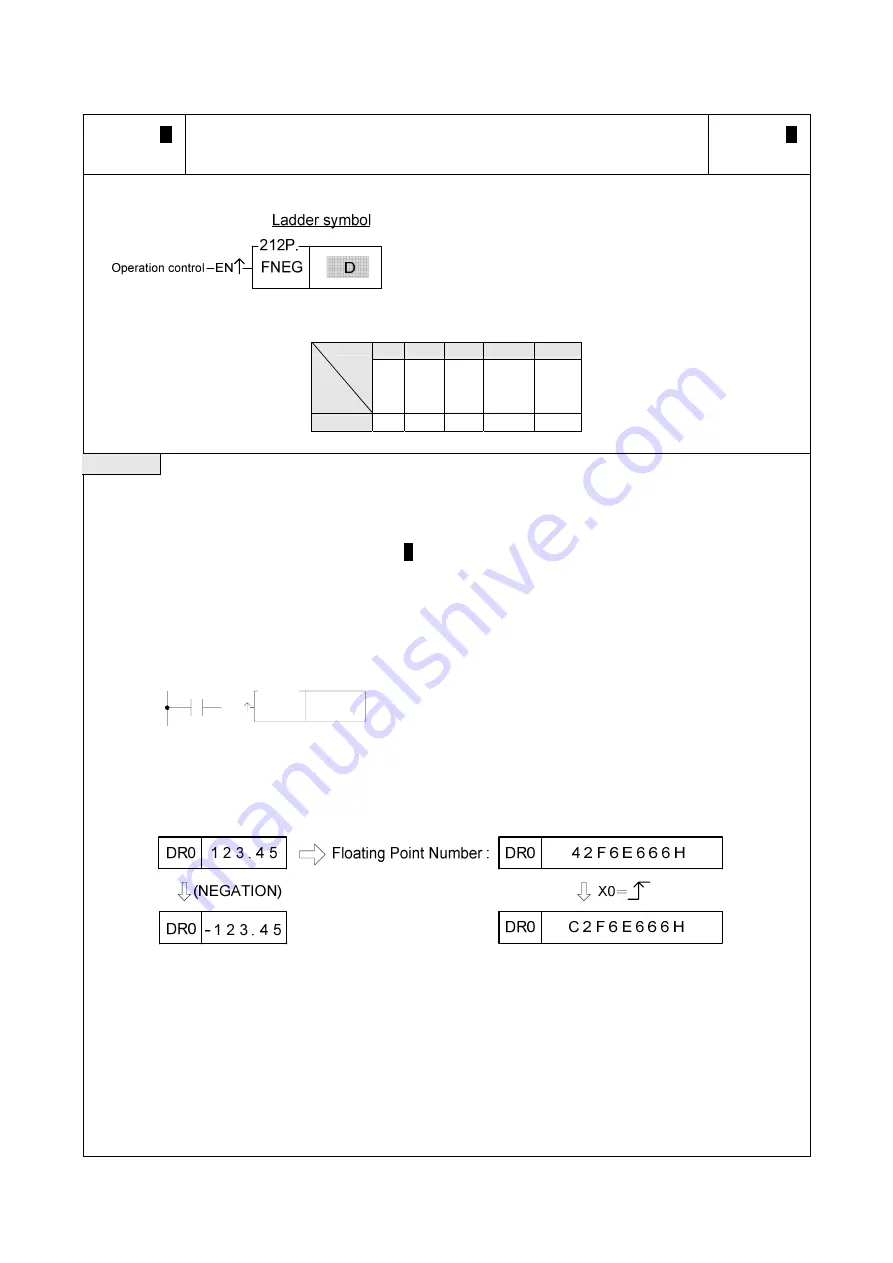 FATEK FBs Series Manual Download Page 303