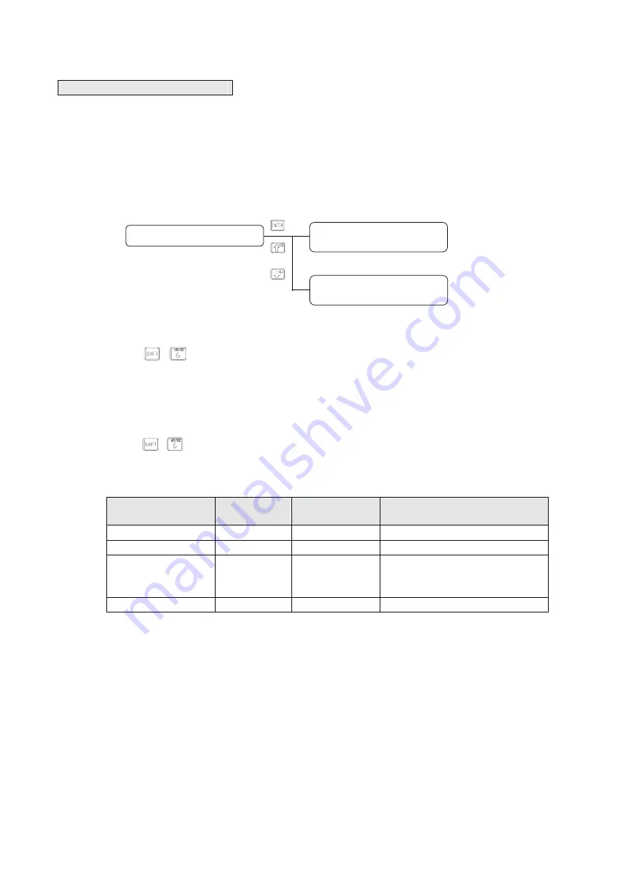 FATEK FBs Series Manual Download Page 340