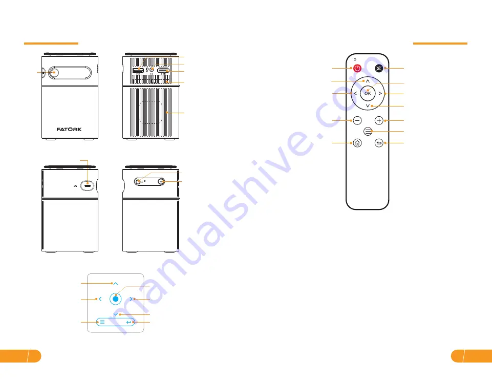 FATORK D042 User Manual Download Page 6