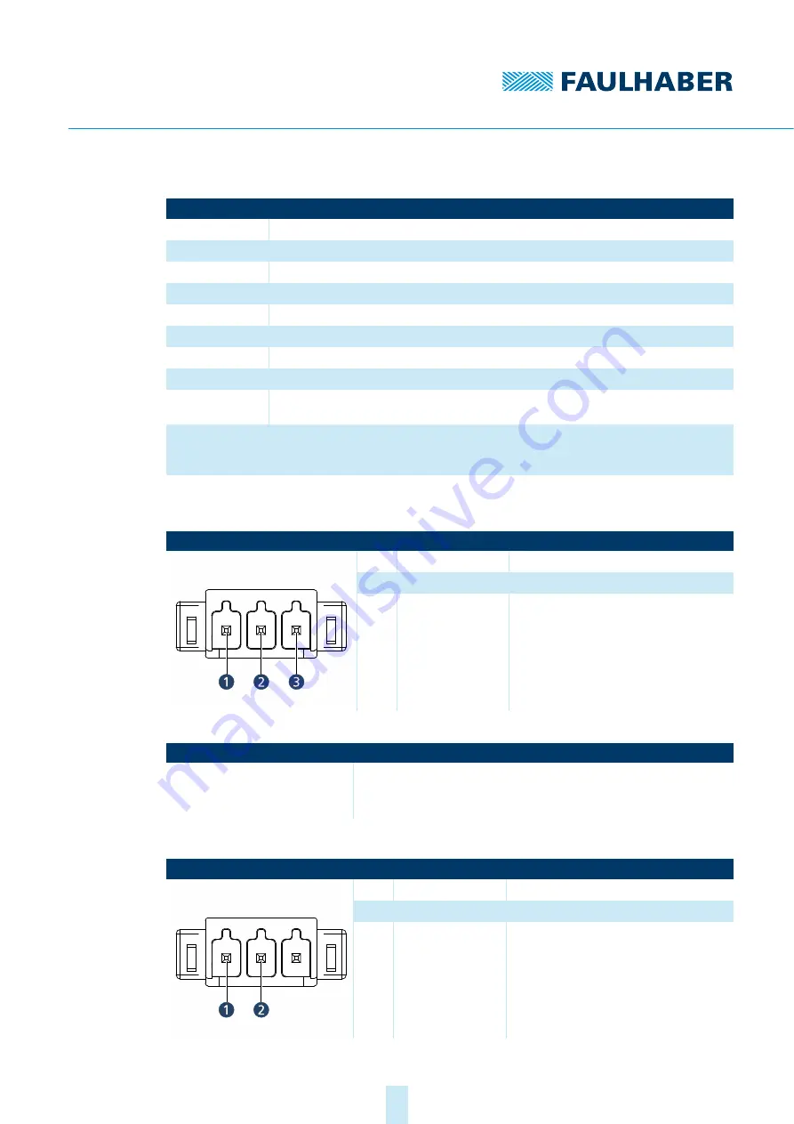 Faulhaber MC 3603 S Technical Manual Download Page 40