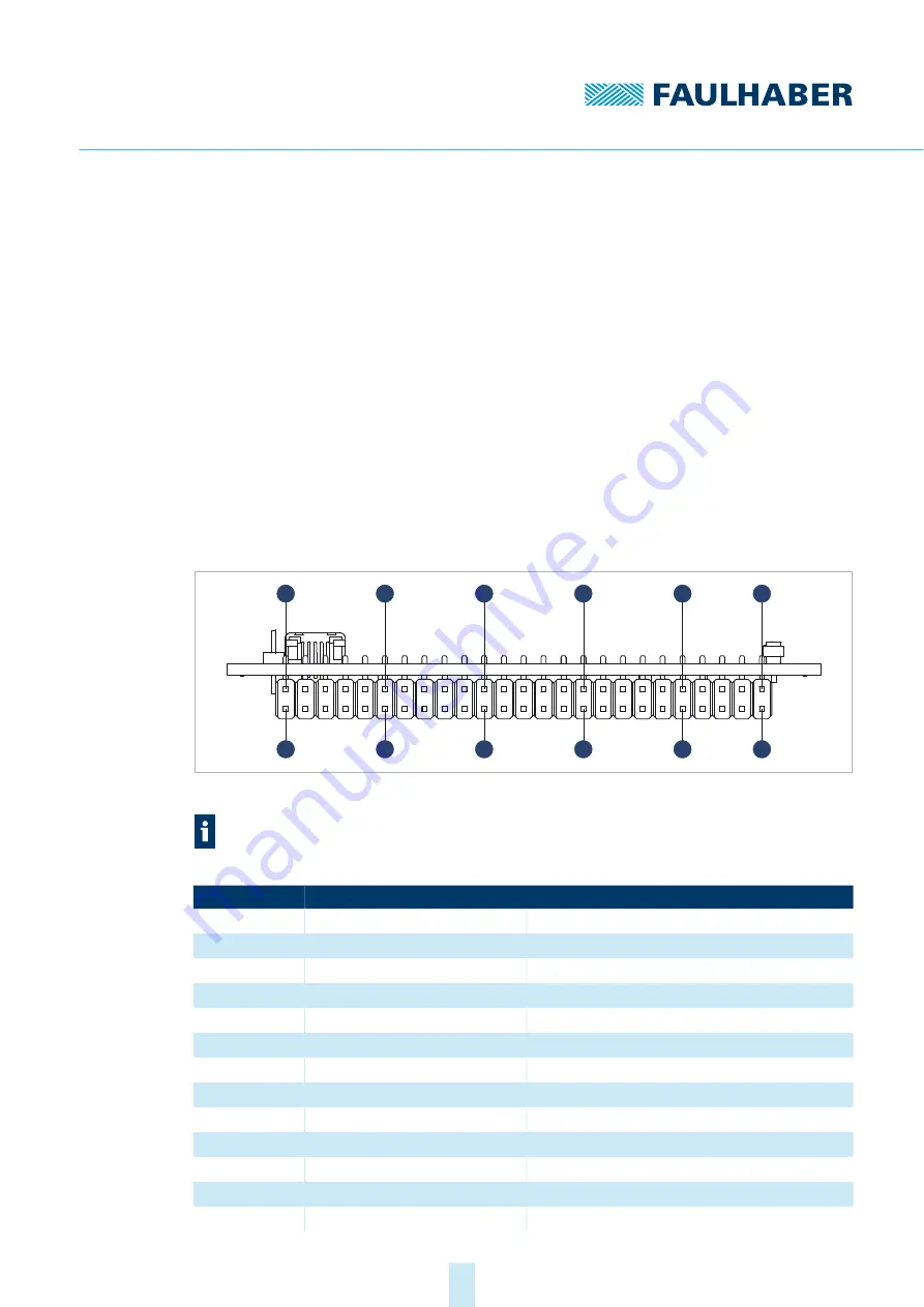 Faulhaber MC 5004 Скачать руководство пользователя страница 25