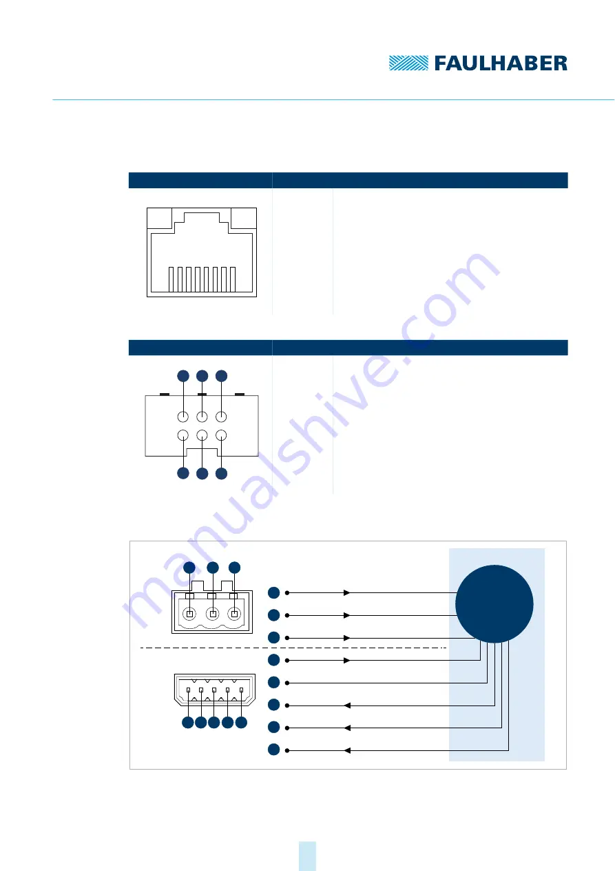 Faulhaber MC 5004 Скачать руководство пользователя страница 34