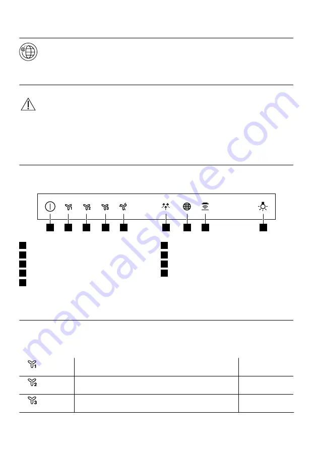 FAURE FFV919Y User Manual Download Page 2