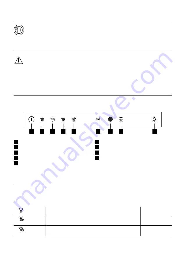 FAURE FFV919Y User Manual Download Page 33