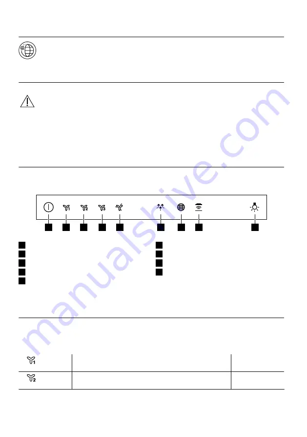 FAURE FFV919Y User Manual Download Page 54